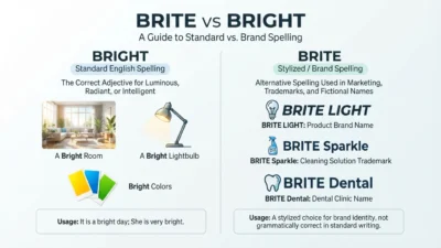 Brite vs Bright