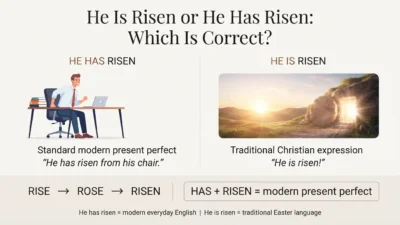 He Is Risen or He Has Risen