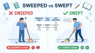 Sweeped vs Swept