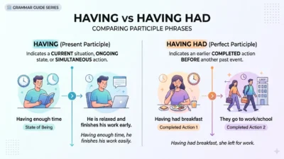 Having vs Having Had