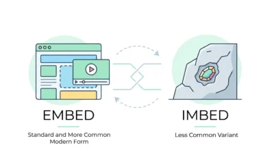 Imbed vs Embed