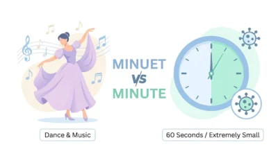 Minuet vs Minute